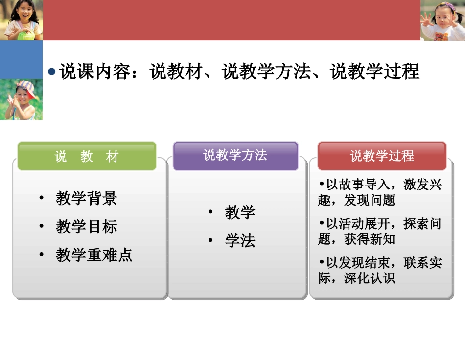 《把液体倒进水里》说课PPT (2)_第2页