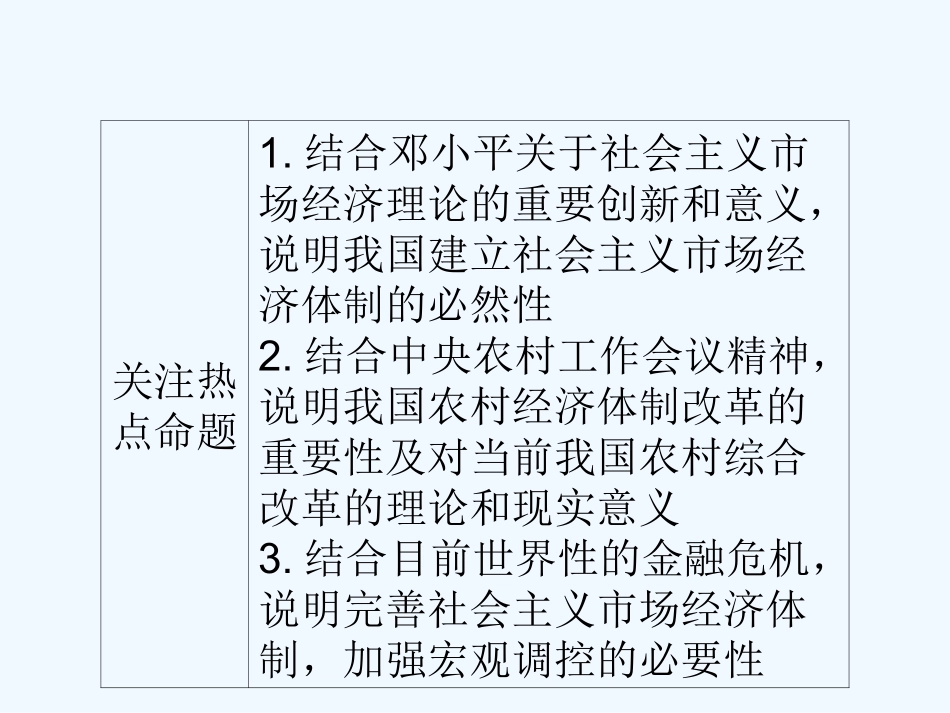 【龙门亮剑】2011高三政治一轮复习 专题5 中国社会主义市场经济的探索课件 新人教版选修2_第3页