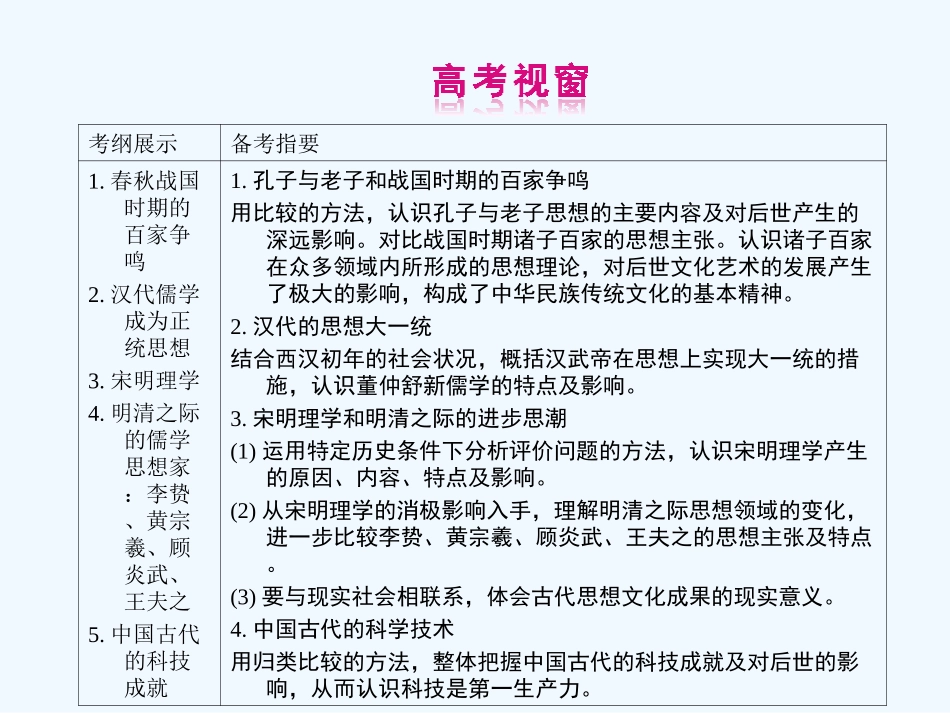 《金版新学案》2011高三历史一轮复习 第27讲 孔子与老子、百家争鸣和汉代的思想大一统课件 岳麓版_第3页