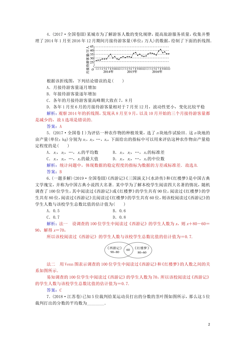 高考数学一轮复习 第九章 统计与统计案例 第2节 用样本估计总体练习-人教版高三全册数学试题_第2页