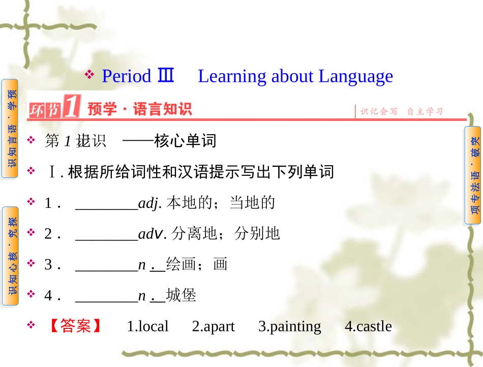 【人教版】高中英语必修二：第1单元PeriodⅢLearningaboutLanguage课件_第1页