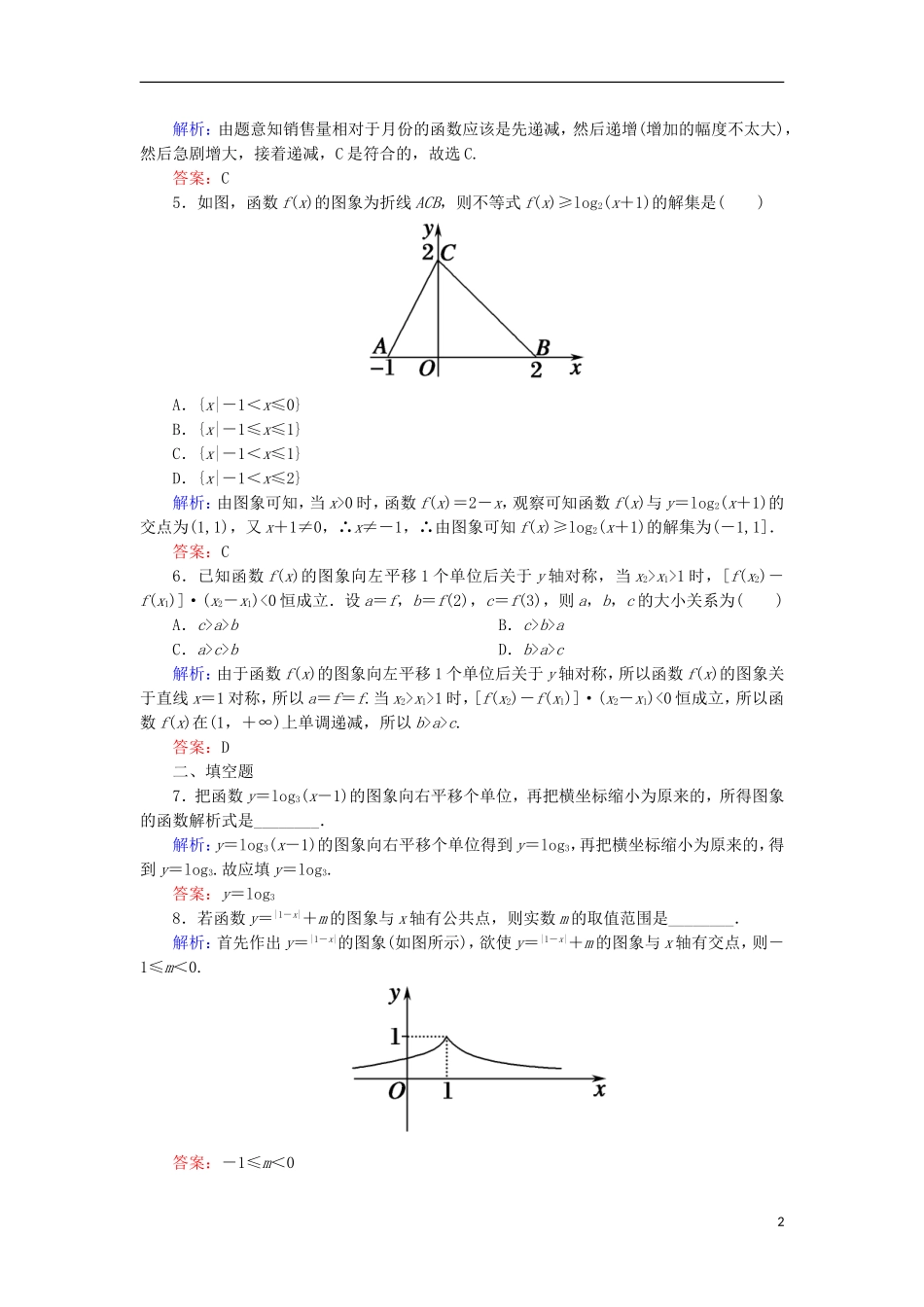 高考数学一轮复习 第二章 函数、导数及其应用 课时作业10 函数的图象（含解析）文-人教版高三全册数学试题_第2页