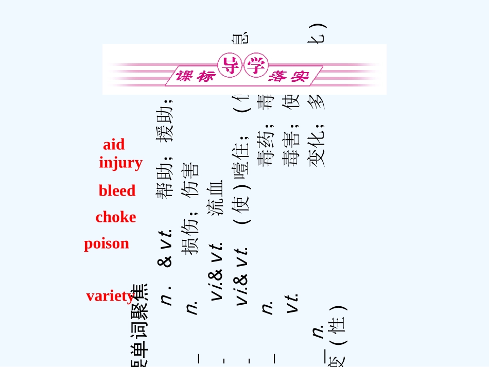 【安徽专版】《金版新学案》2011高三英语一轮课件 新人教版必修5-5_第2页