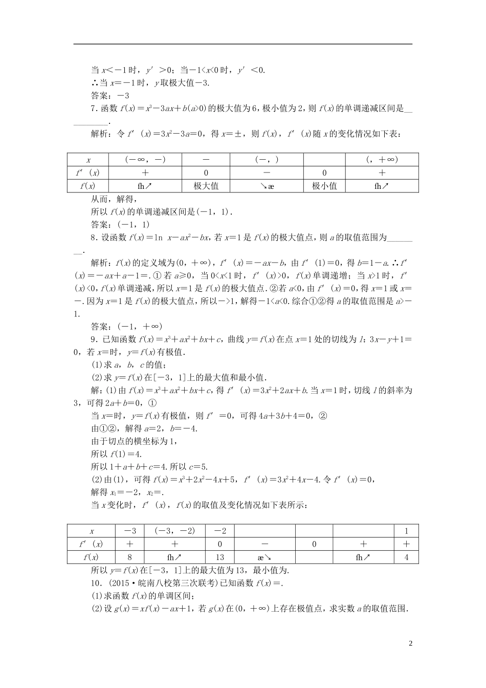 优化方案（新课标）高考数学一轮复习 第二章 第13讲 知能训练轻松闯关-人教版高三全册数学试题_第2页