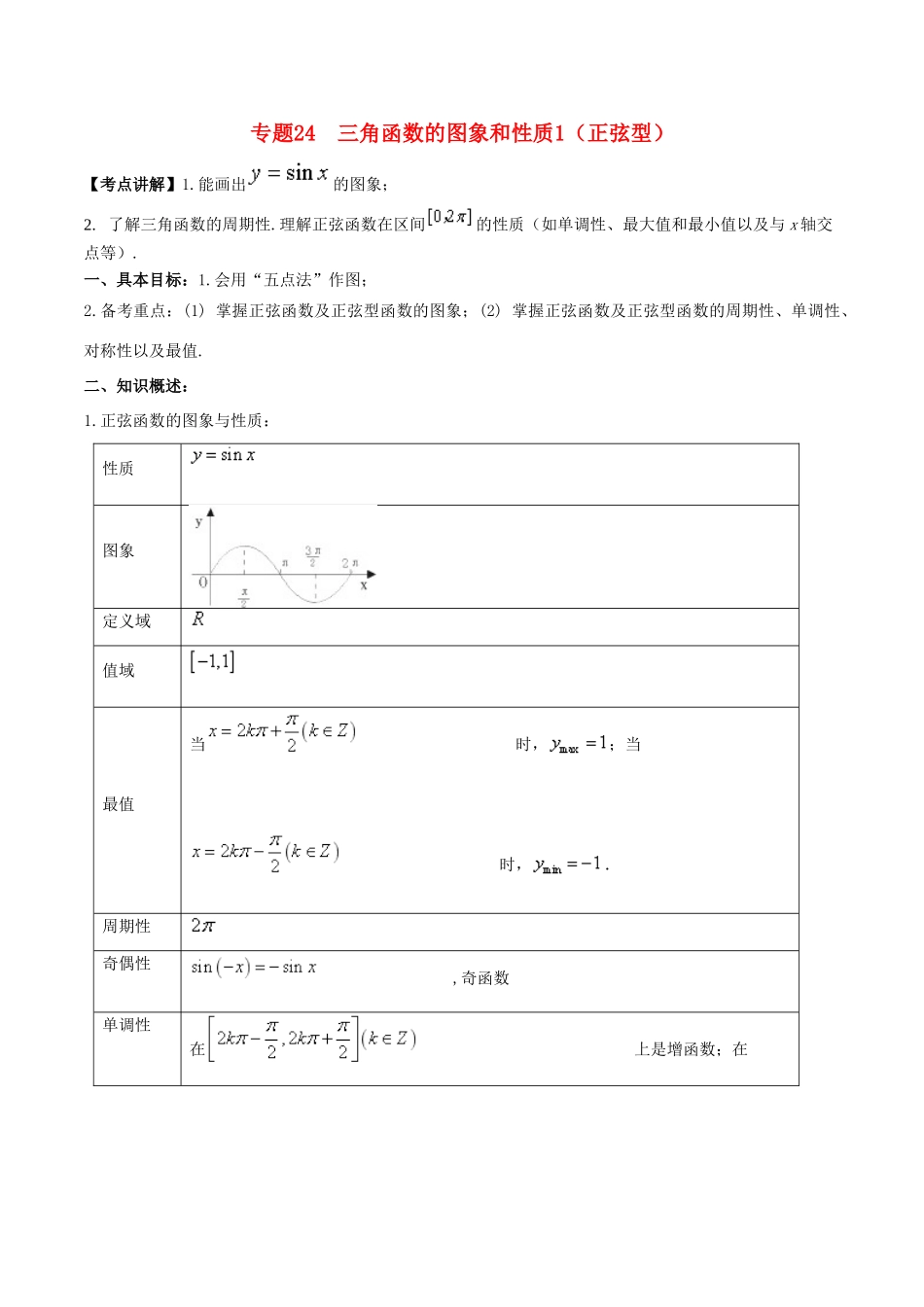 高考数学 高频考点揭秘与仿真测试 专题24 三角函数的图象和性质1（正弦型）文（含解析）-人教版高三全册数学试题_第1页