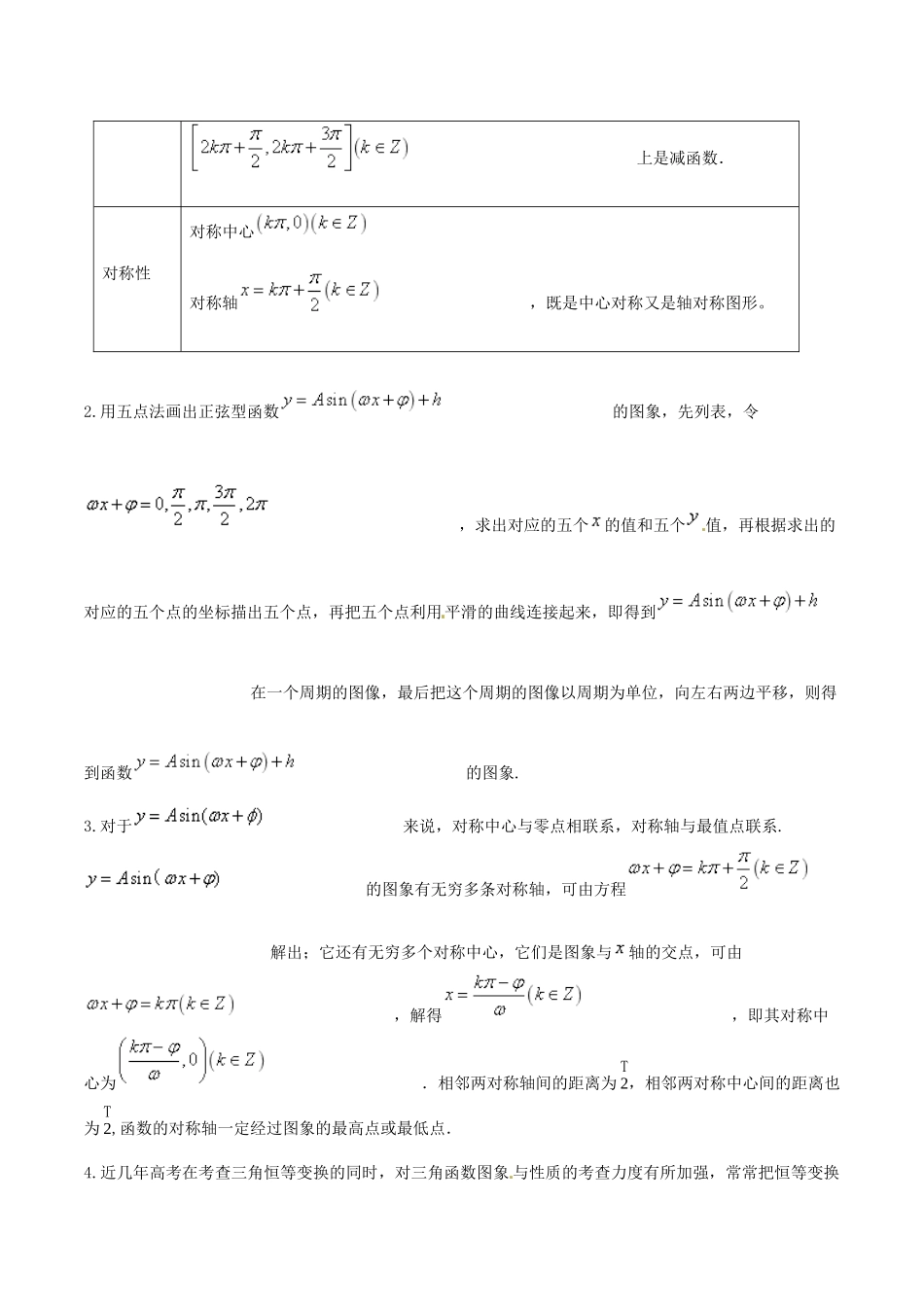 高考数学 高频考点揭秘与仿真测试 专题24 三角函数的图象和性质1（正弦型）文（含解析）-人教版高三全册数学试题_第2页