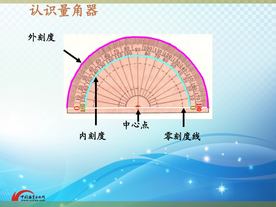 《角的度量》同步课件_第3页