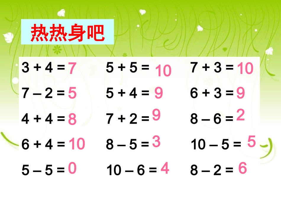 《求加法里的未知数》课件_第2页