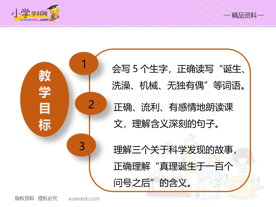 【精品】28真理诞生于一百个问号之后（课件PPT）-鲁教版-五年级语文下册_第2页