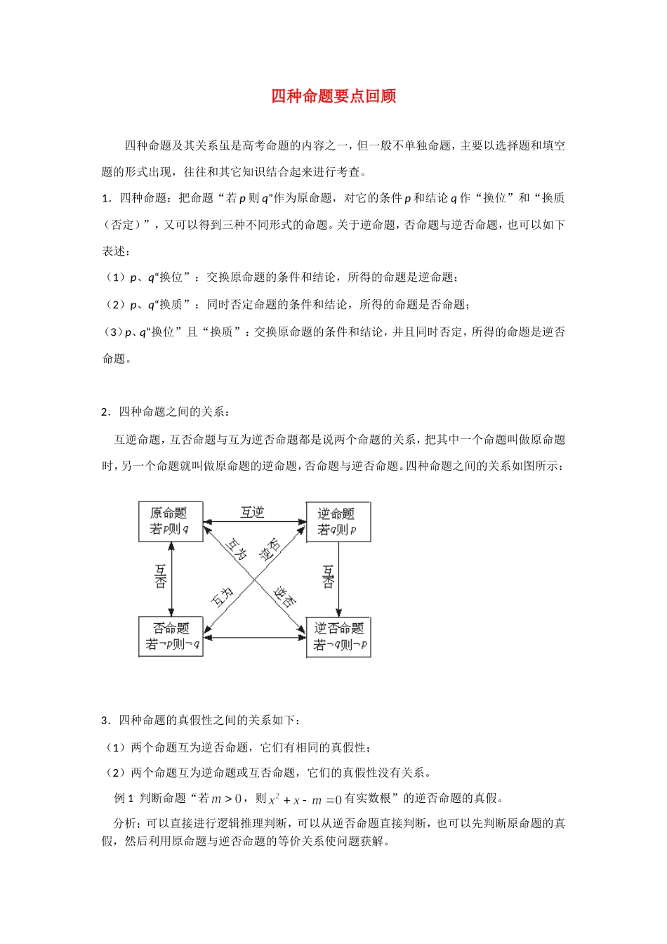 高考数学复习点拨 四种命题要点回顾_第1页