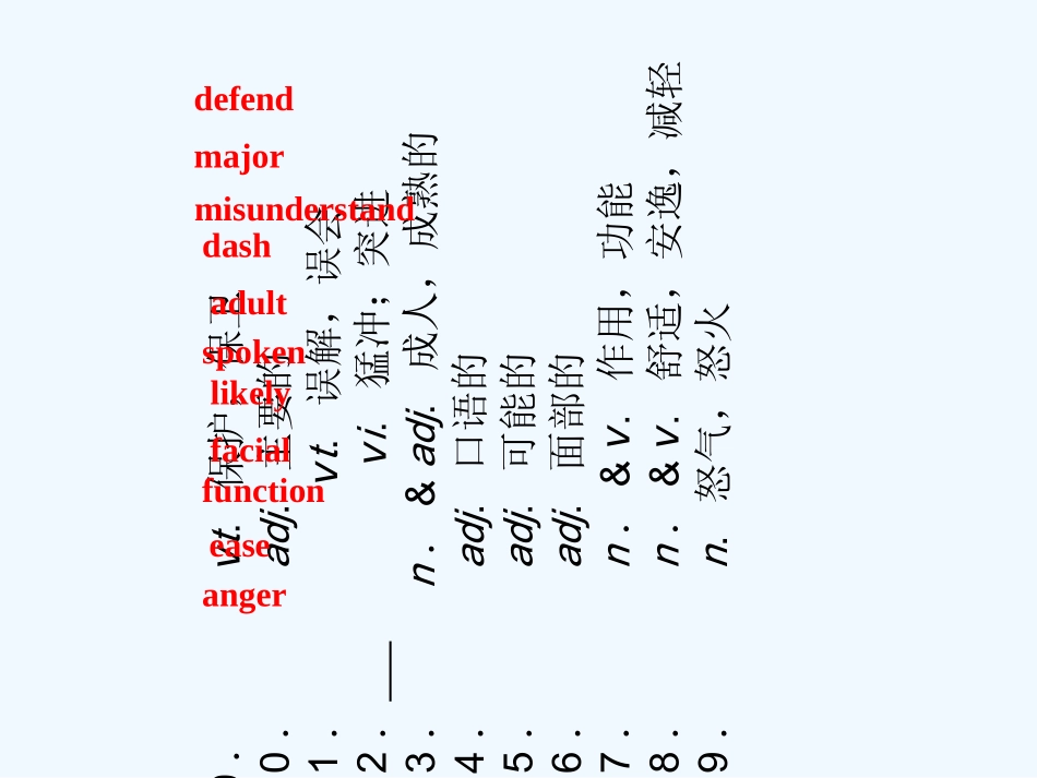 【河南专版】《金版新学案》2011高三英语一轮课件 新人教版必修4-4_第3页