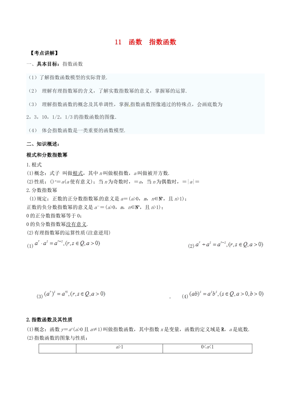 高考数学 高频考点名师揭秘与仿真测试 专题11 函数 指数函数 理-人教版高三全册数学试题_第1页