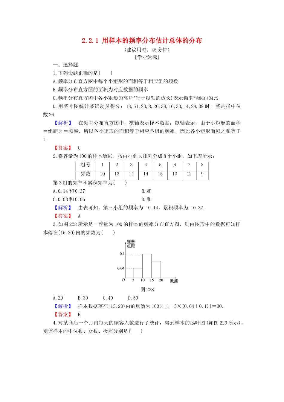 高中数学 第二章 统计 2.2.1 用样本的频率分布估计总体的分布学业分层测评 新人教B版必修3-新人教B版高一必修3数学试题_第1页