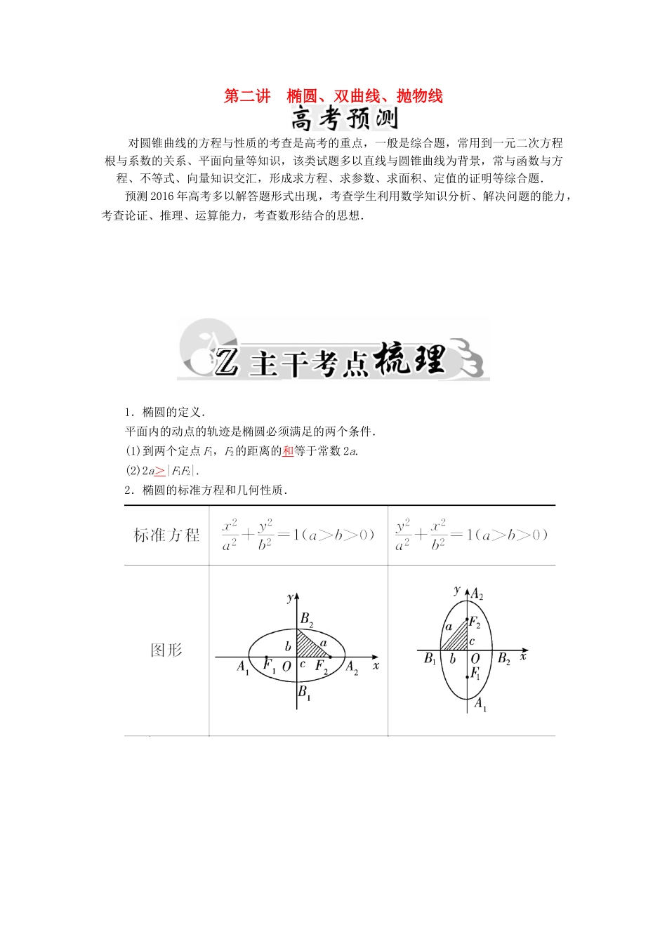 高考数学二轮复习 专题6 解析几何 第二讲 椭圆、双曲线、抛物线 文-人教版高三全册数学试题_第1页