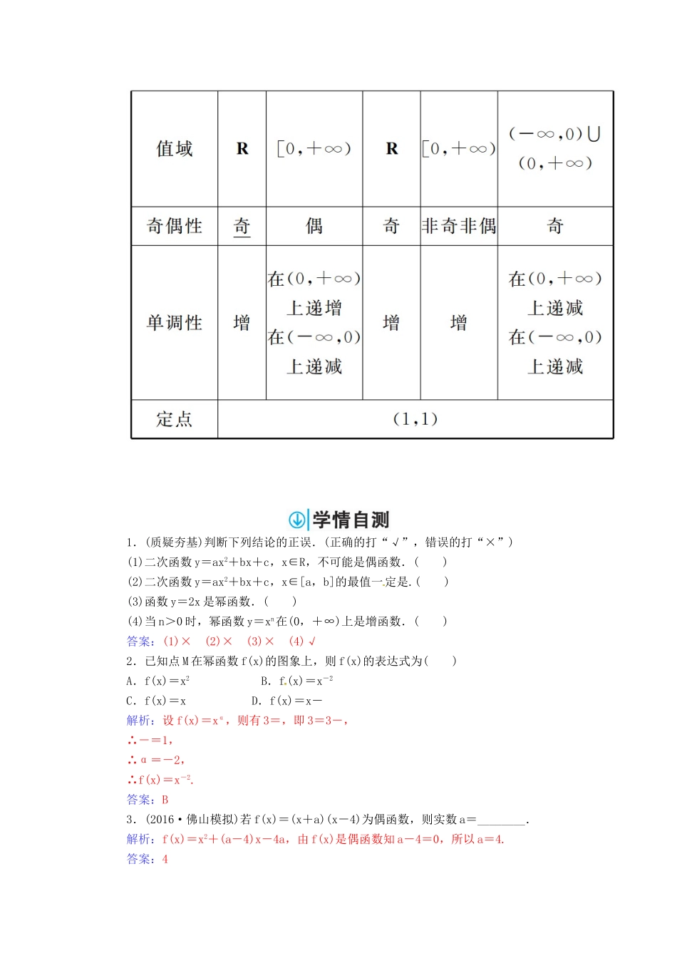 高考数学一轮总复习 第二章 函数、导数及其应用 第四节 二次函数与幂函数练习 理-人教版高三全册数学试题_第3页