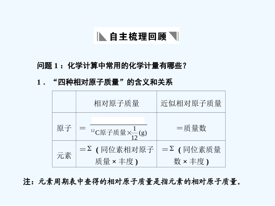 【大纲版创新设计】2011届高考化学一轮复习 第1节 物质的量 气体摩尔体积课件 人教大纲版_第2页