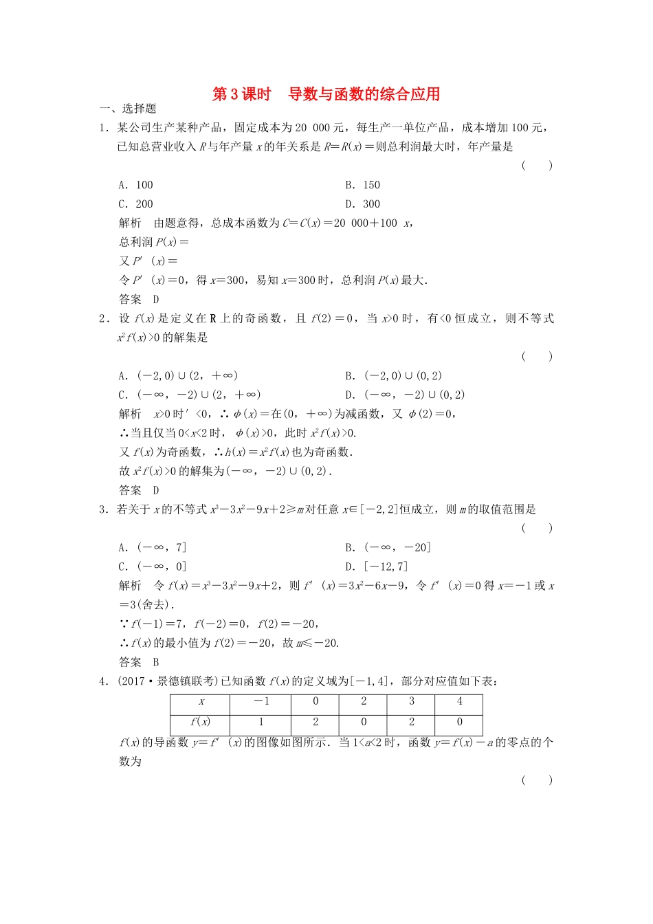 高考数学大一轮复习 第三章 导数及其应用 第2讲 第3课时 导数与函数的综合应用配套练习 文 北师大版-北师大版高三全册数学试题_第1页