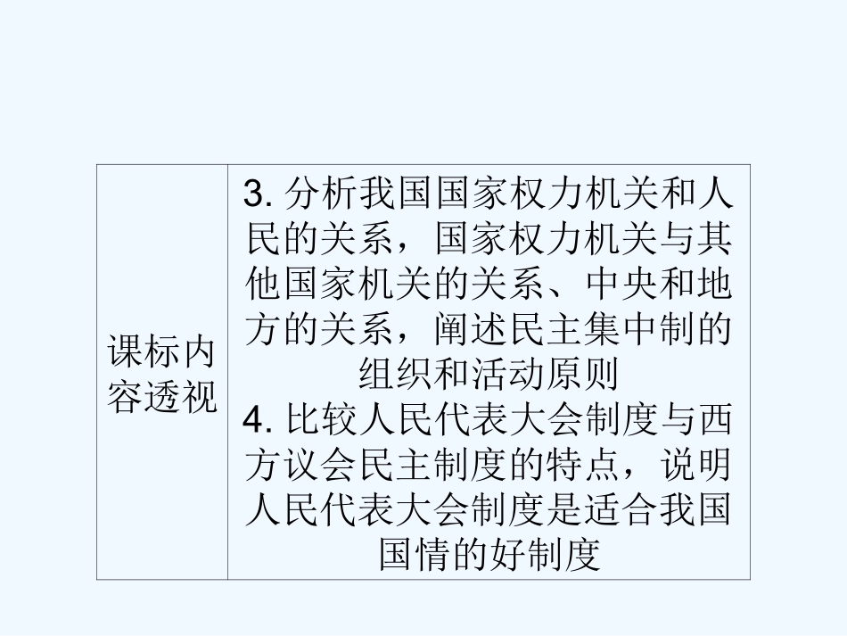 【龙门亮剑】2011高三政治一轮复习 专题4 民主集中制：我国人民代表大会制度的组织和活动原则课件 新人教版选修3_第3页