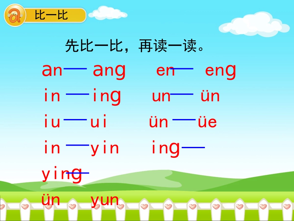 《汉语拼音复习三》优教课件_第2页