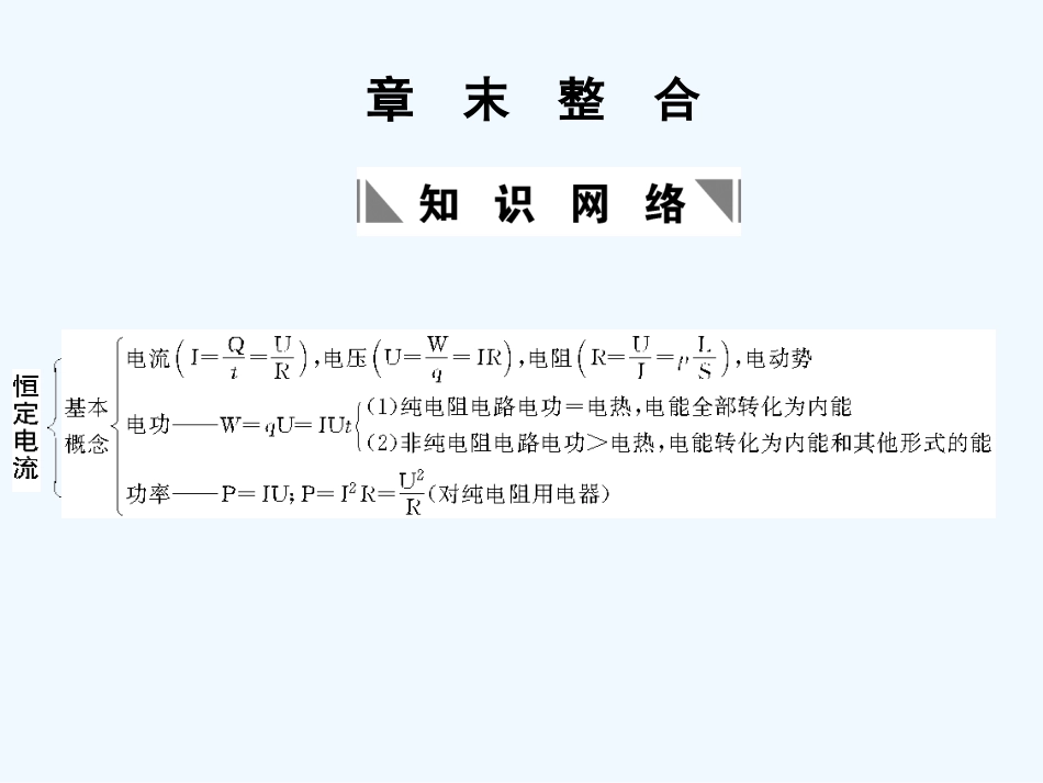 【创新设计】2011届高考物理一轮复习 第10章 恒定电流章末整合课件 人教大纲版_第1页
