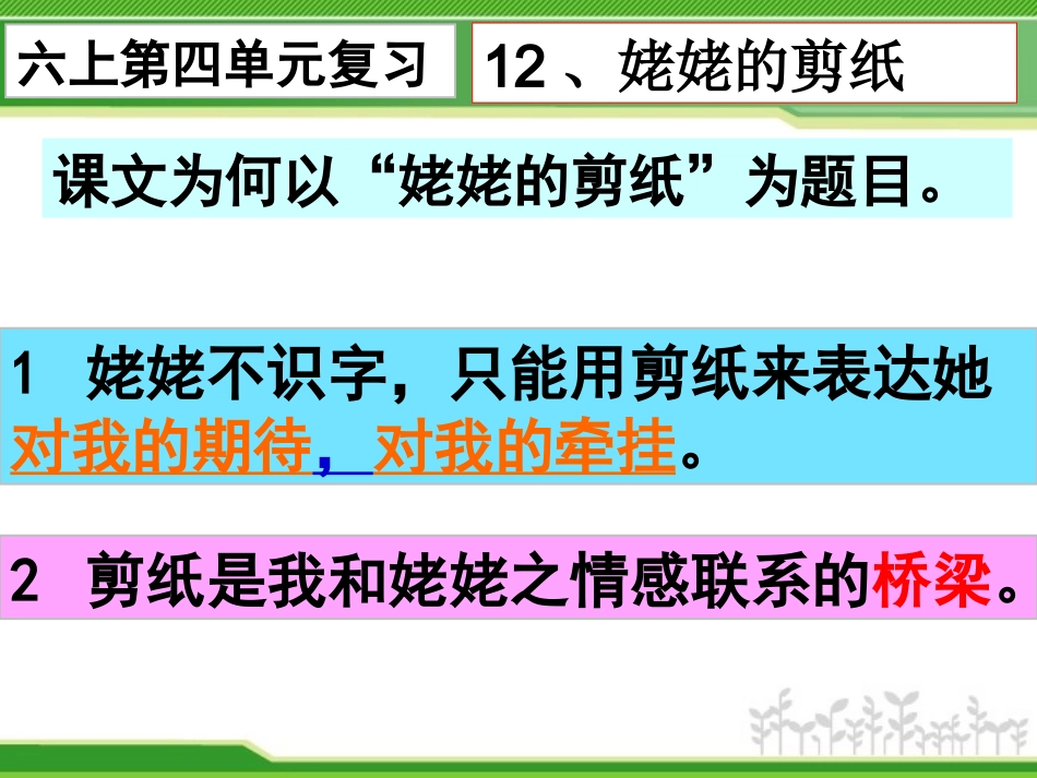 【201501】六上语文复习第四单元_第3页