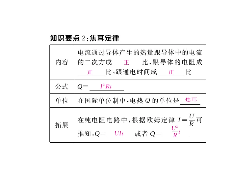 【学练优作业课件】第4节科学探究：电流的热效应_第3页
