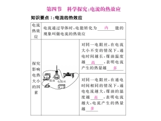 【学练优作业课件】第4节科学探究：电流的热效应