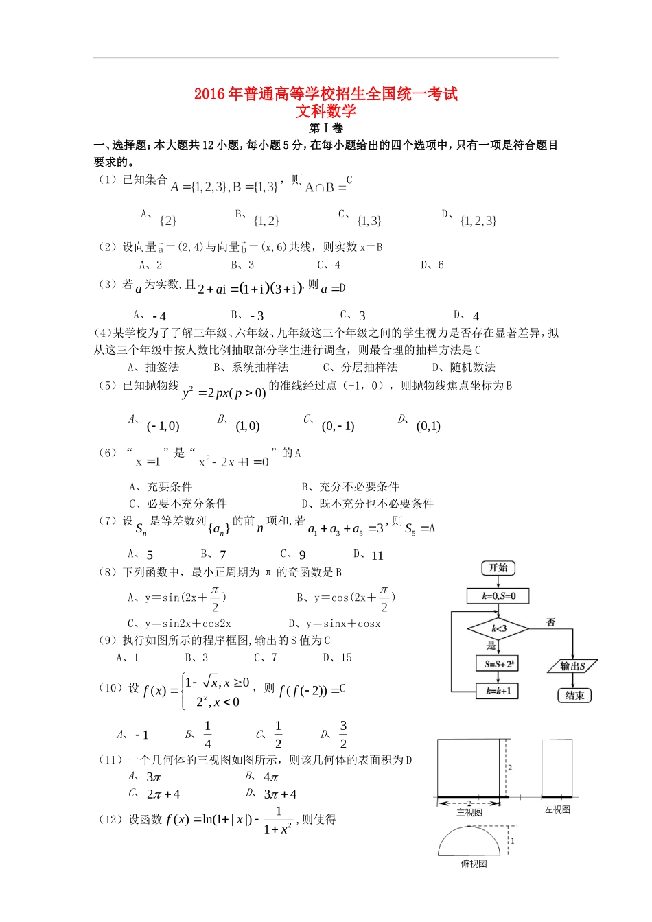 湖南省衡阳市八中高三数学上学期第一次月考试题 文-人教版高三全册数学试题_第1页