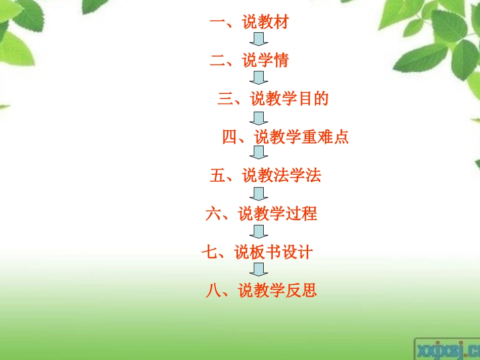 《设计秋游方案》说课稿（黄燕萍）_第2页