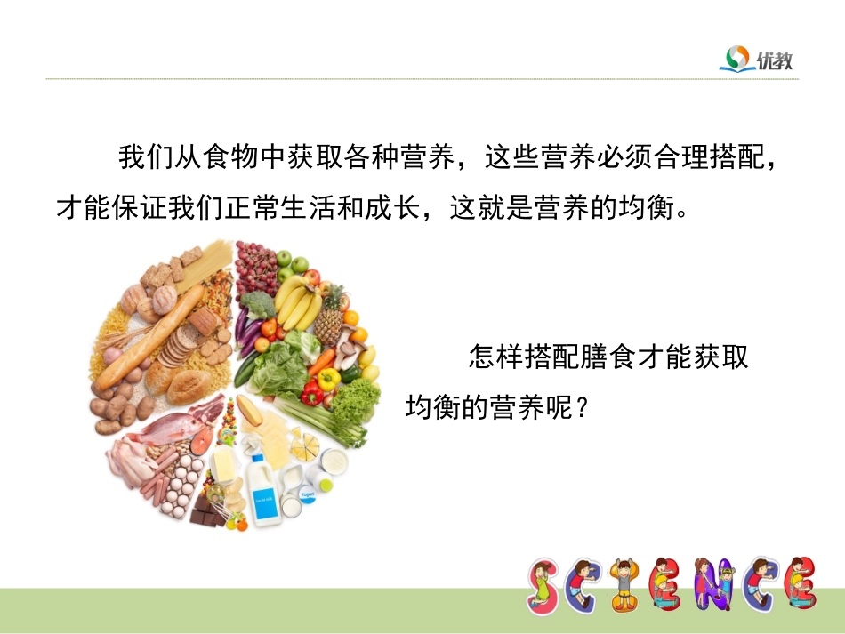 《营养要均衡》优教课件_第2页