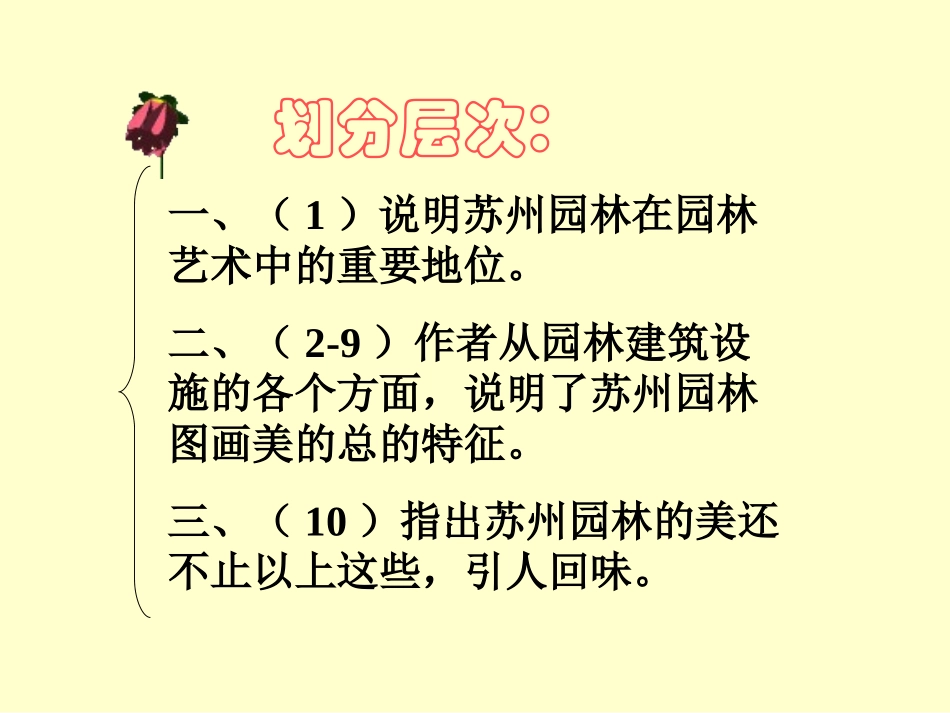 《苏州园林》课件 (2)_第3页