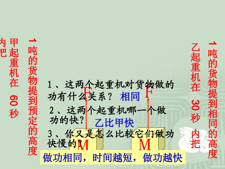 【物理】73功率课件1（人教版必修2）_第3页