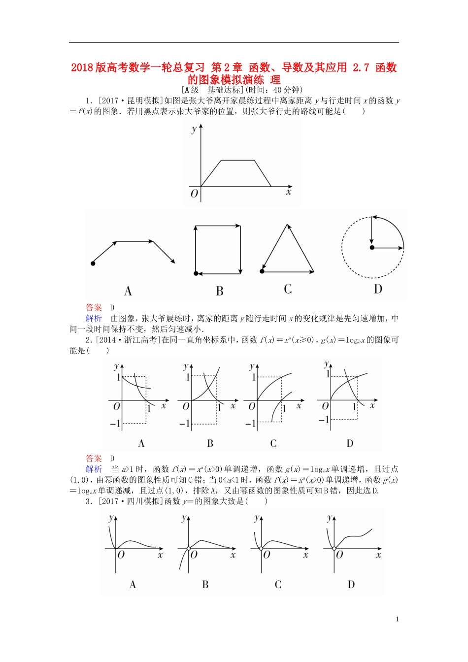 高考数学一轮总复习 第2章 函数、导数及其应用 2.7 函数的图象模拟演练 理-人教版高三全册数学试题_第1页