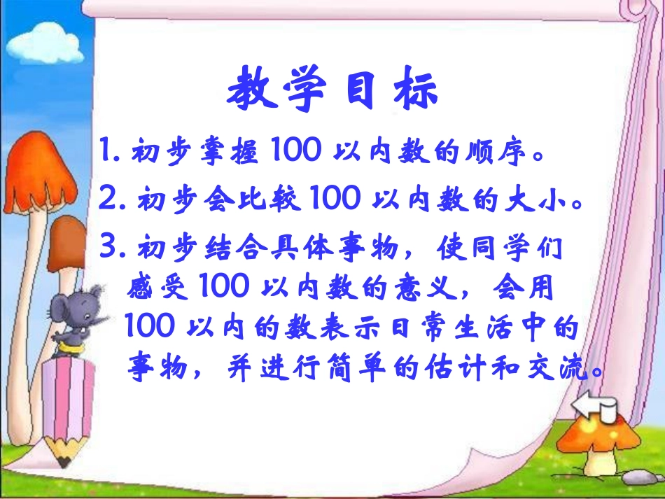 《数的顺序比较大小》课件_第2页