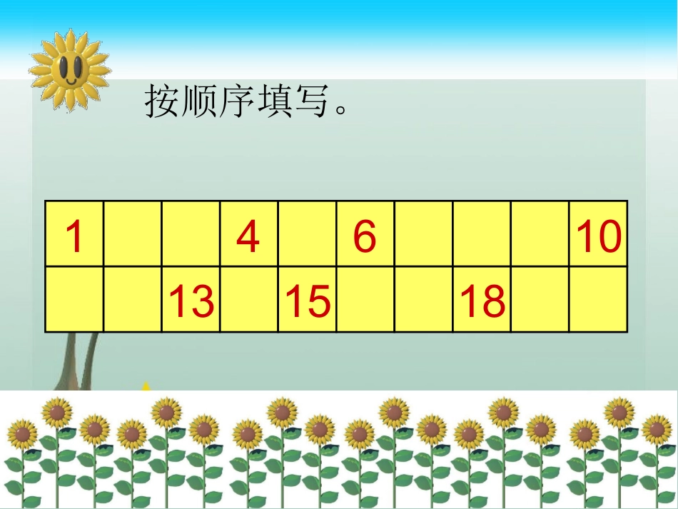 《数的顺序比较大小》课件_第3页