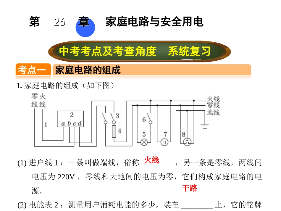 【点拨中考】2018年中考物理（全国版）总复习课件第二十六章家庭电路与安全用电（共16张PPT）_第1页