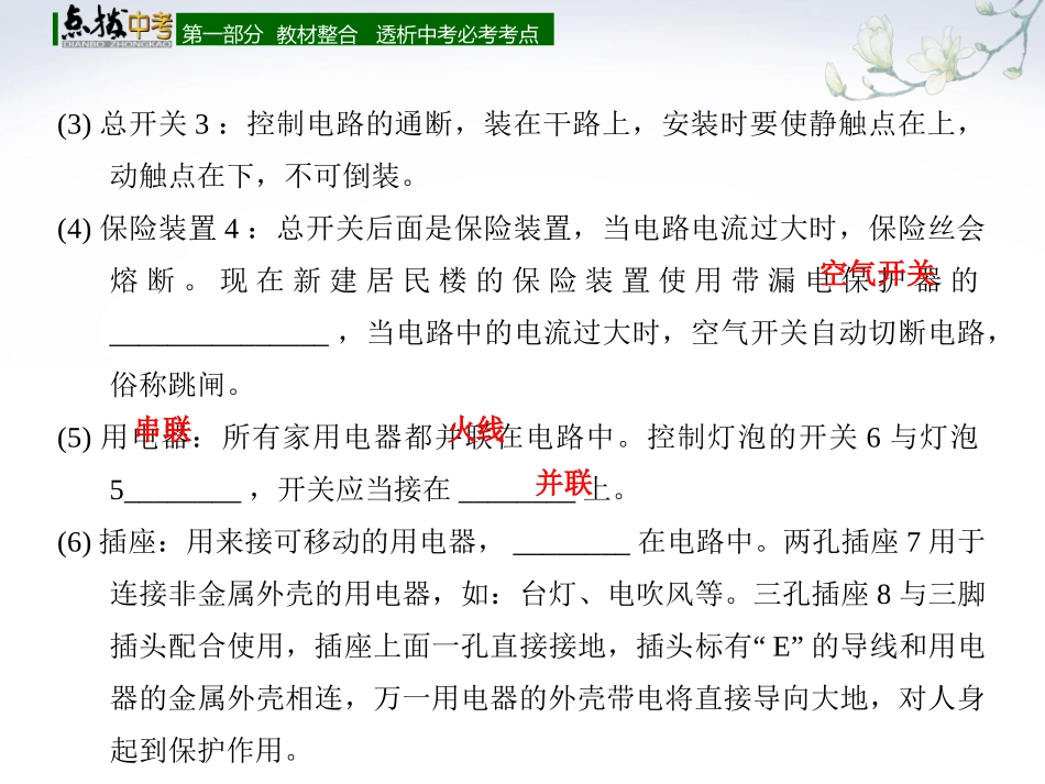 【点拨中考】2018年中考物理（全国版）总复习课件第二十六章家庭电路与安全用电（共16张PPT）_第2页