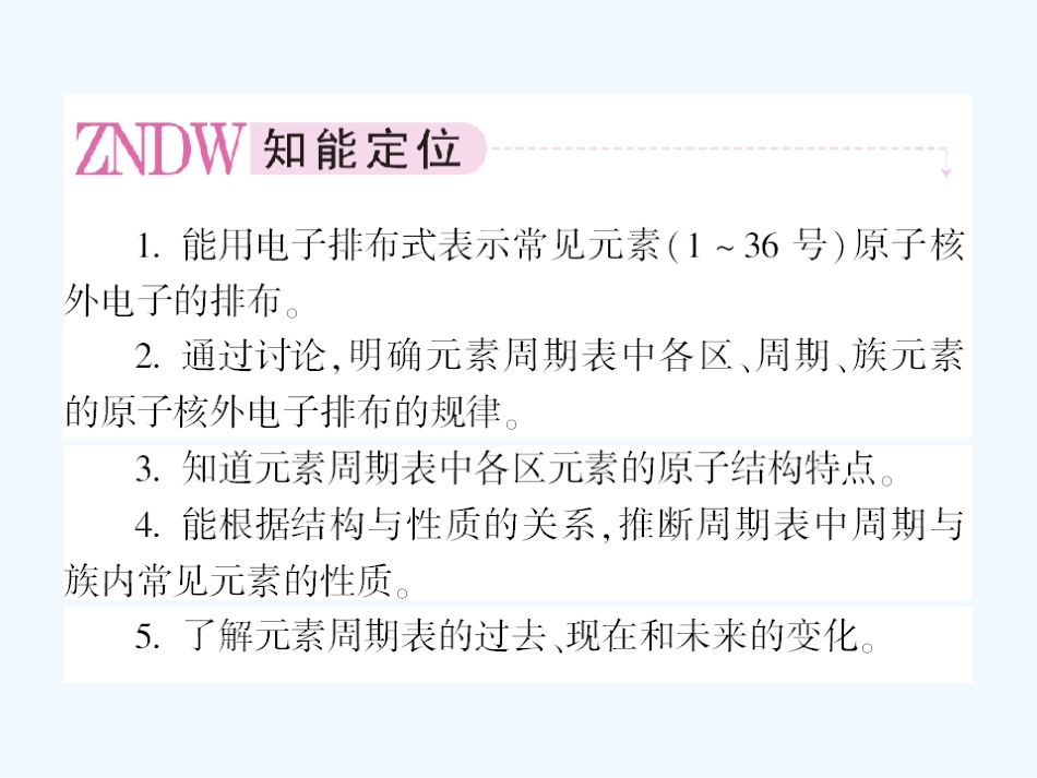 【成才之路】新课标高中人教版化学选修三第一章  原子结构与性质第一节  原子结构第二节  原子结构与元素的性质第一课时  原子结构与元素周期表_第2页