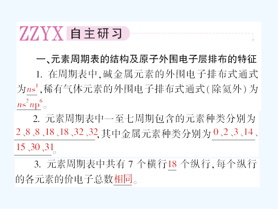 【成才之路】新课标高中人教版化学选修三第一章  原子结构与性质第一节  原子结构第二节  原子结构与元素的性质第一课时  原子结构与元素周期表_第3页