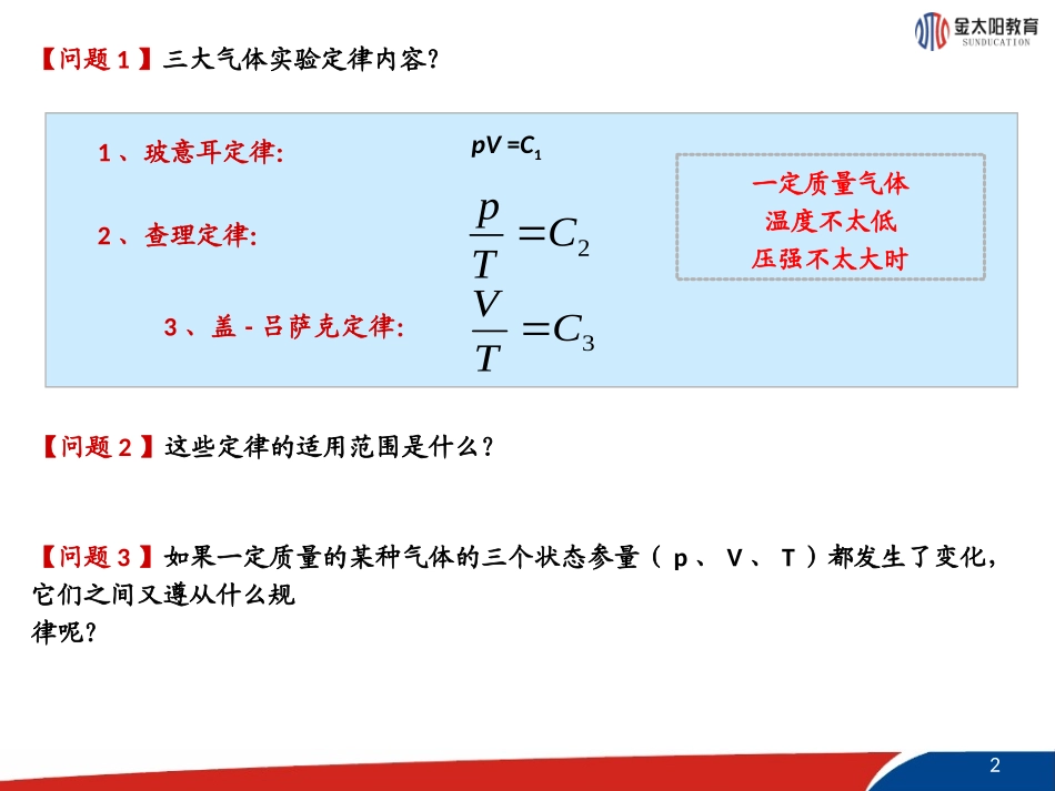 《理想气体的状态方程》课件1_第2页