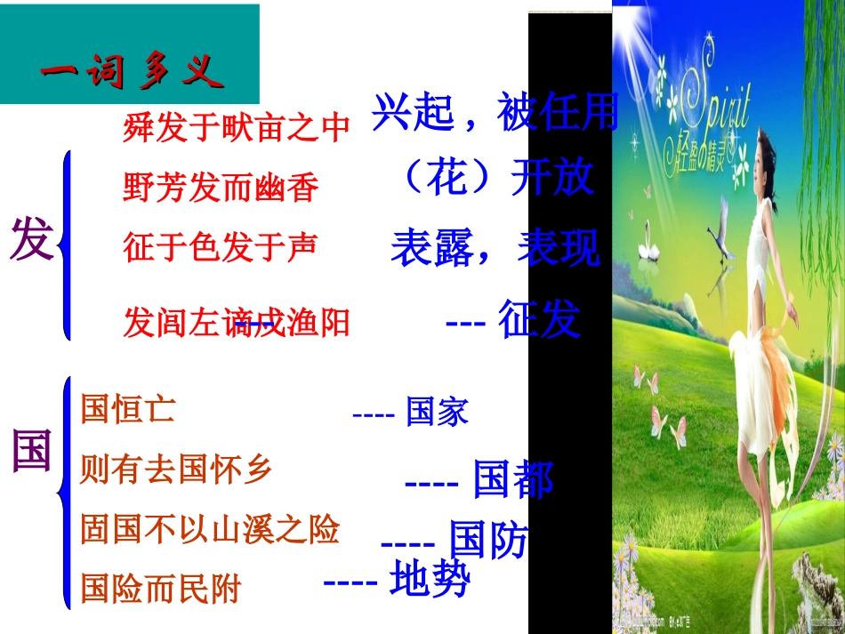 《生于忧患，死于安乐》复习课件_第2页