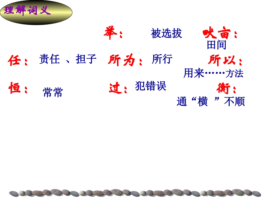 《生于忧患，死于安乐》复习课件_第3页