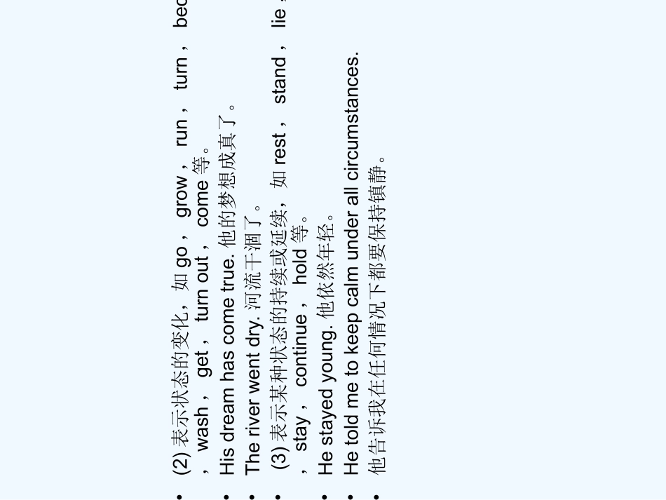 【河南专版】《金版新学案》2011高三英语一轮课件语法2 新人教版必修4_第3页