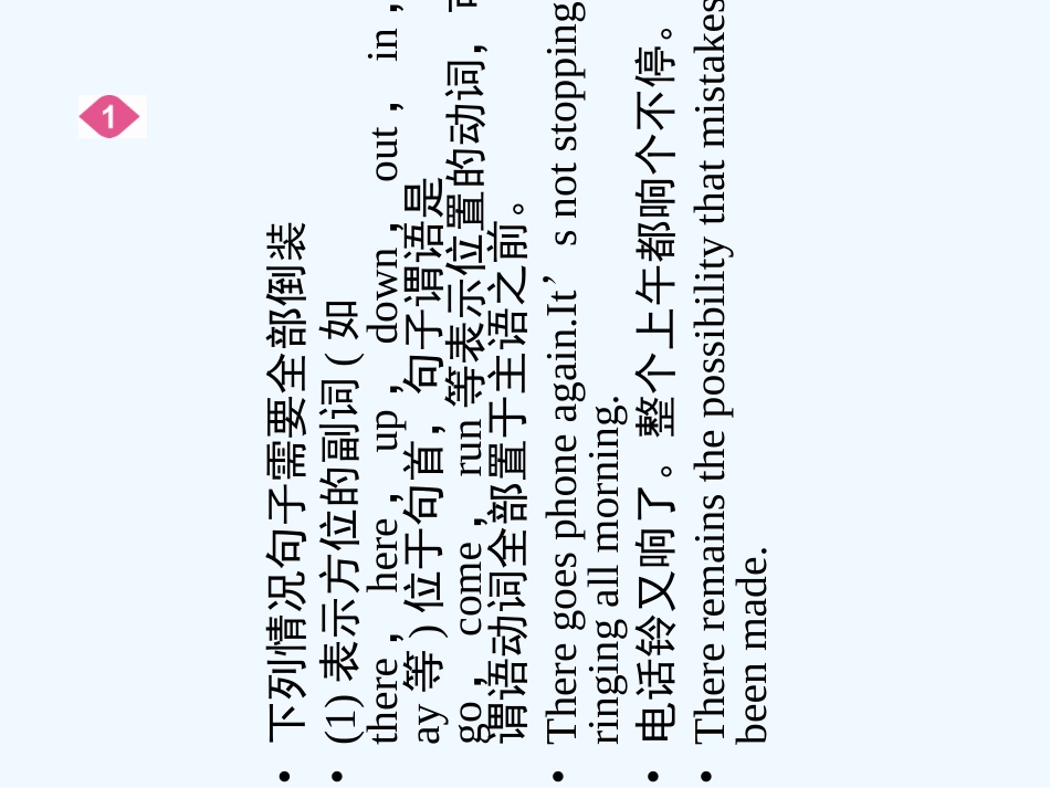 【陕西专版】《金版新学案》2011高三英语一轮 语法专题2课件 外研版选修6_第2页