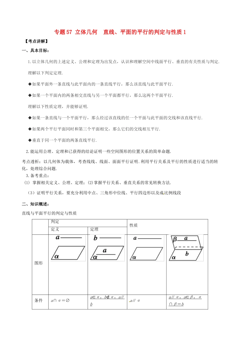 高考数学 高频考点揭秘与仿真测试 专题57 立体几何 直线、平面的平行的判定与性质1 文（含解析）-人教版高三全册数学试题_第1页