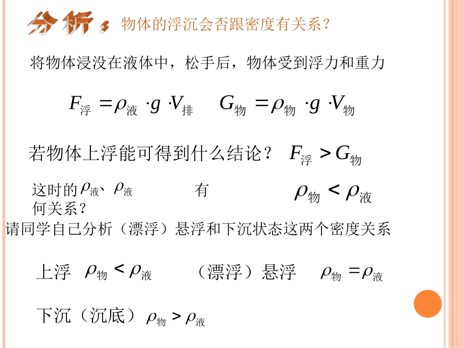 《物体的浮沉条件及应用》课件1_第3页