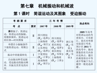 【创新设计】2011届高考物理一轮复习 第7章 第1课时 简谐运动及其图象 受迫振动课件 人教大纲版