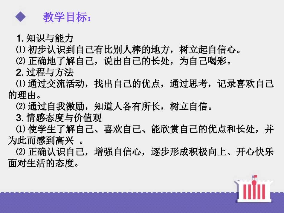 《我真棒》课件2_第2页