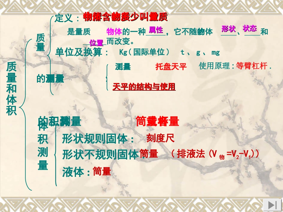《质量和密度》PPT课件_第2页