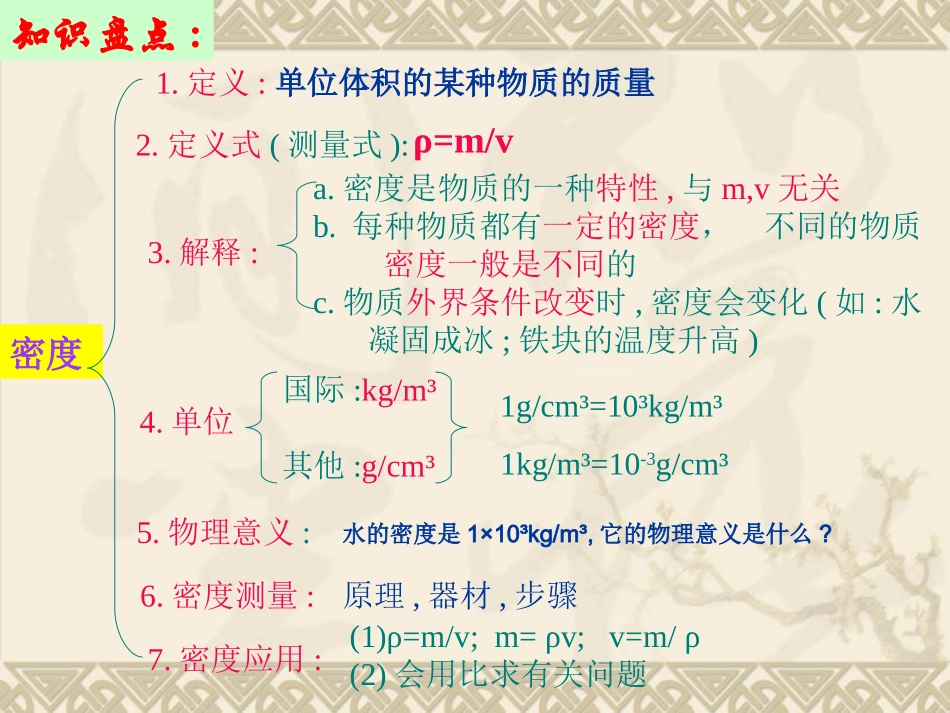 《质量和密度》PPT课件_第3页